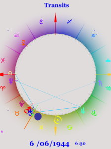 D-Day Sixth Harmonic