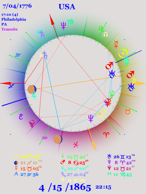 lincoln_assassination