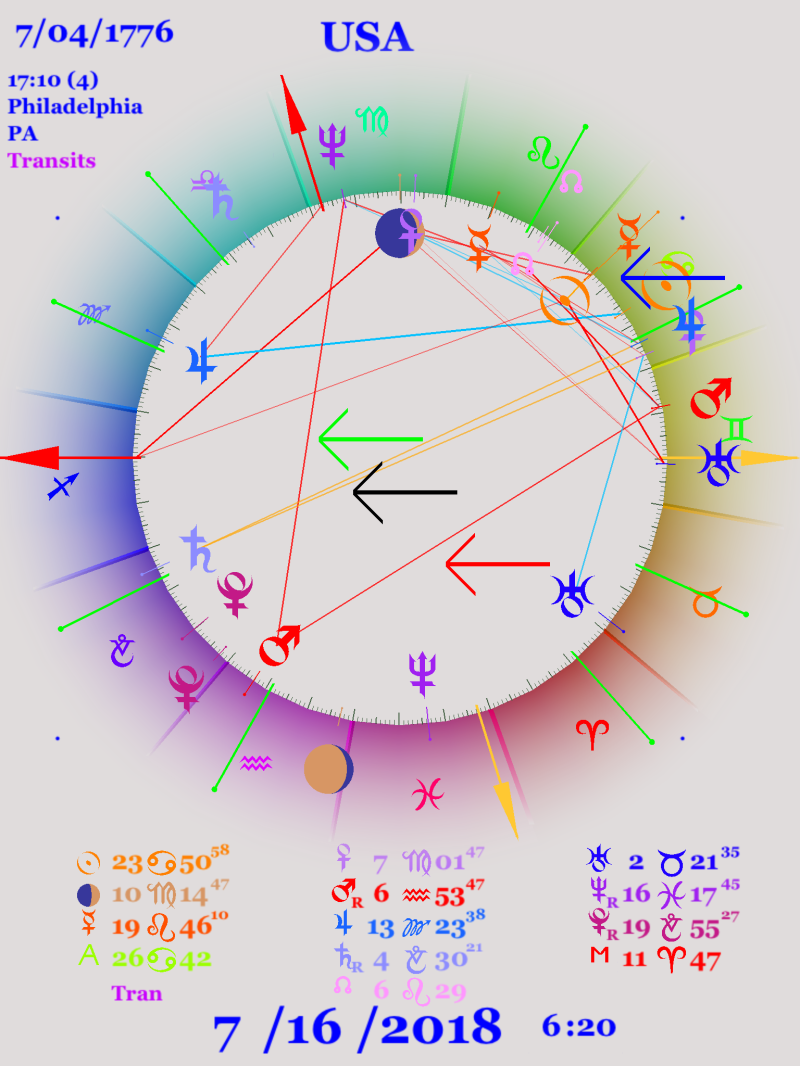 tr-pu_summit_correct